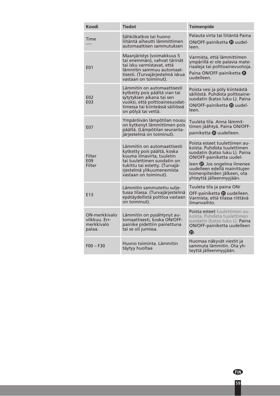 Qlima SRE3531TC User Manual | Page 81 / 184