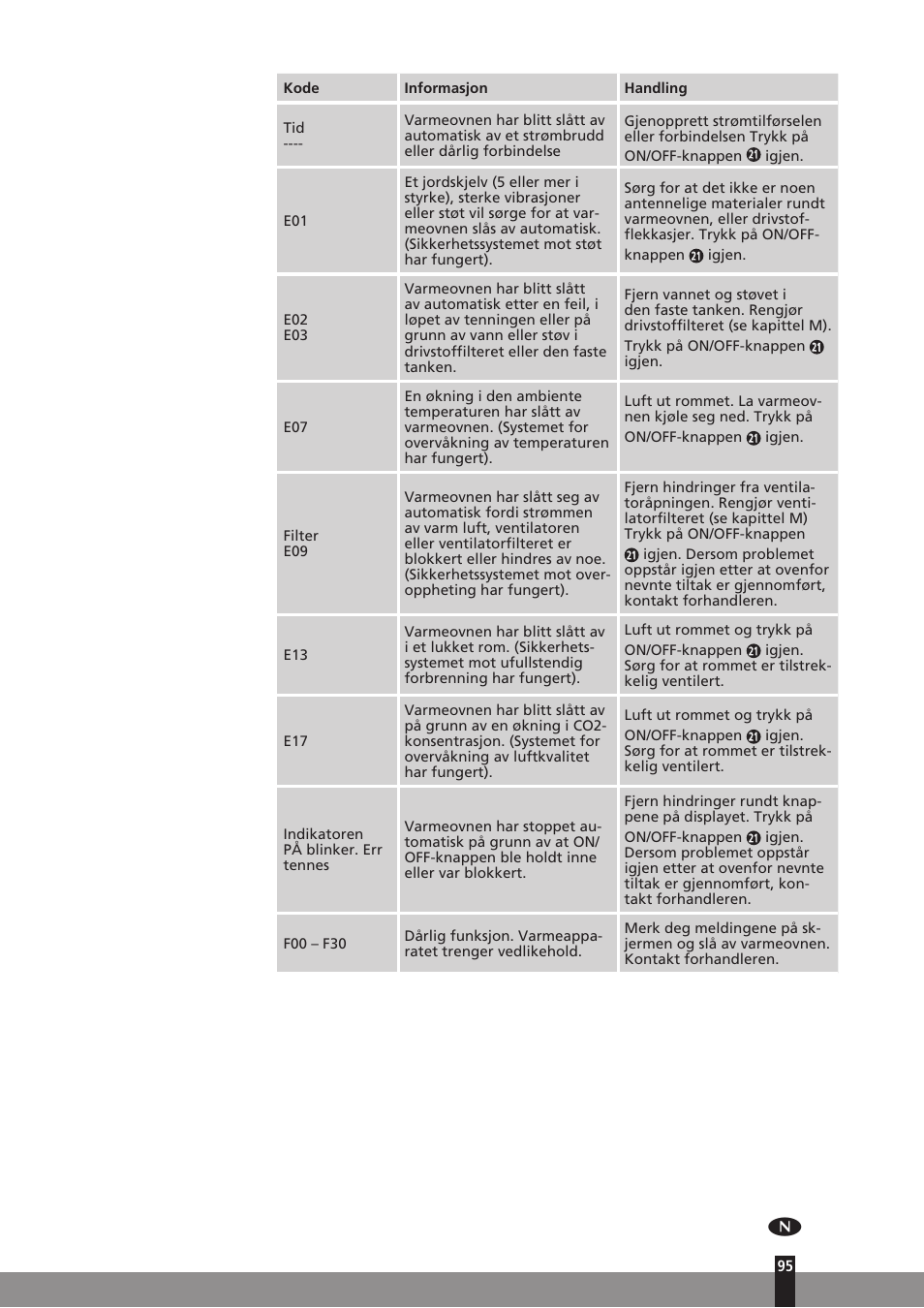 Qlima SRE7037C User Manual | Page 117 / 184