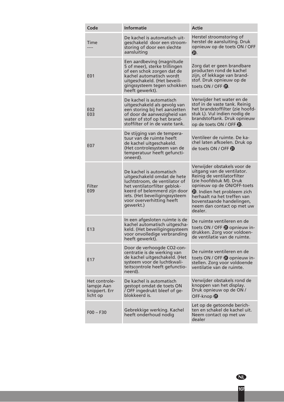 Qlima SRE7037C User Manual | Page 129 / 184