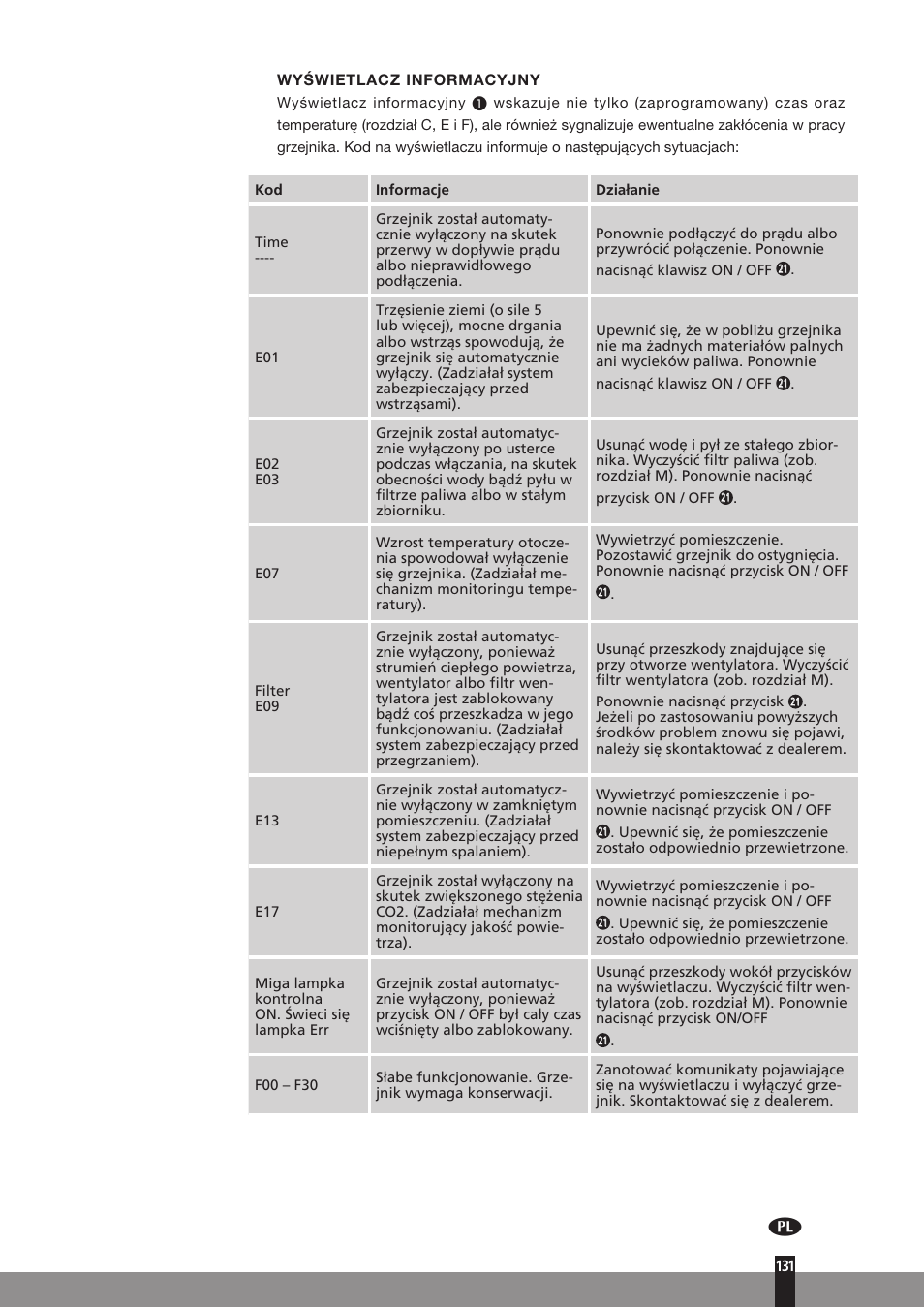Qlima SRE7037C User Manual | Page 153 / 184