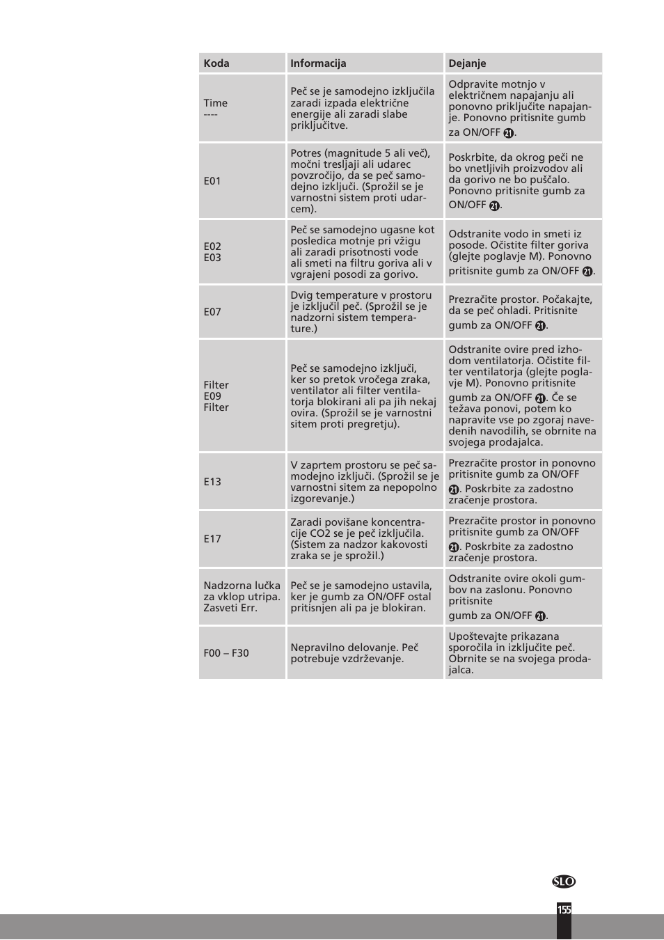 Qlima SRE7037C User Manual | Page 177 / 184