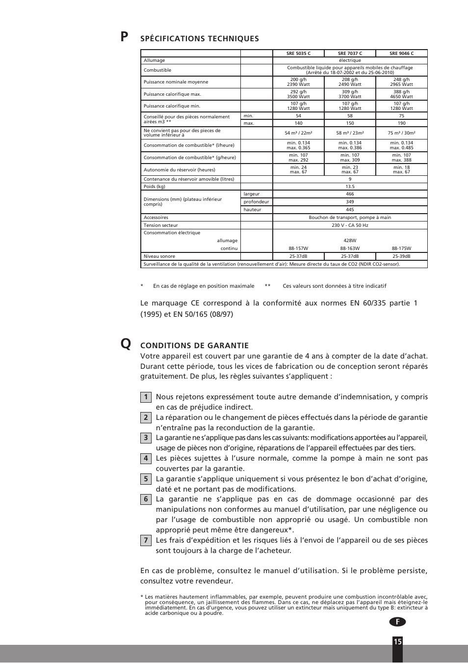 Spécifications techniques, Conditions de garantie | Qlima SRE7037C User Manual | Page 37 / 184