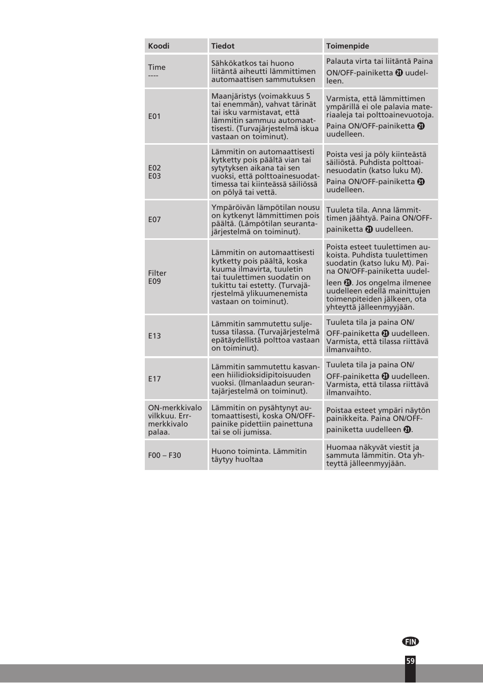 Qlima SRE7037C User Manual | Page 81 / 184