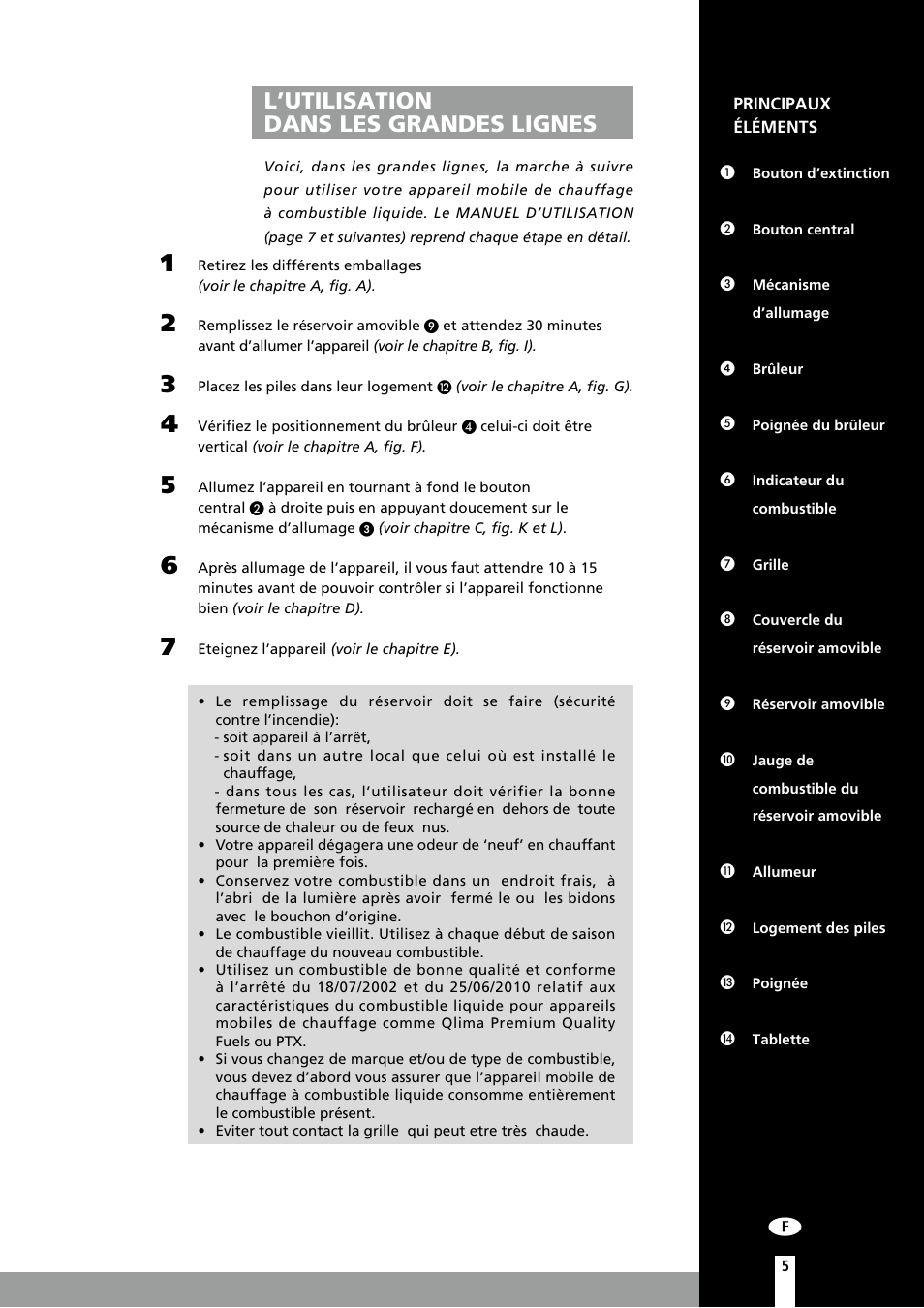 L’utilisation dans les grandes lignes | Qlima R7127TC User Manual | Page 5 / 162