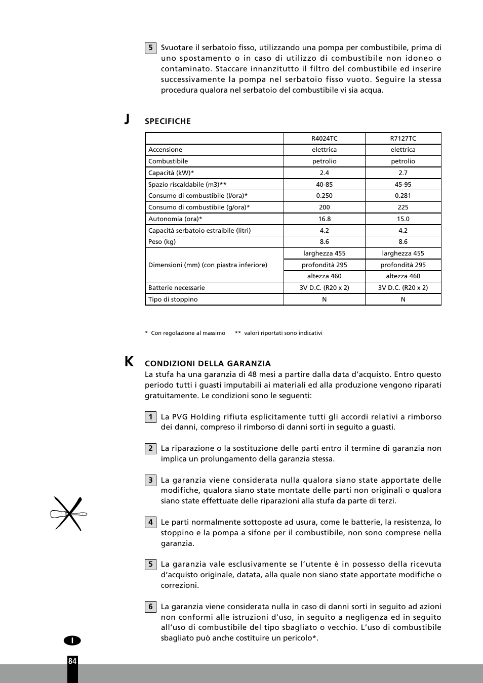 Qlima R7127TC User Manual | Page 84 / 162