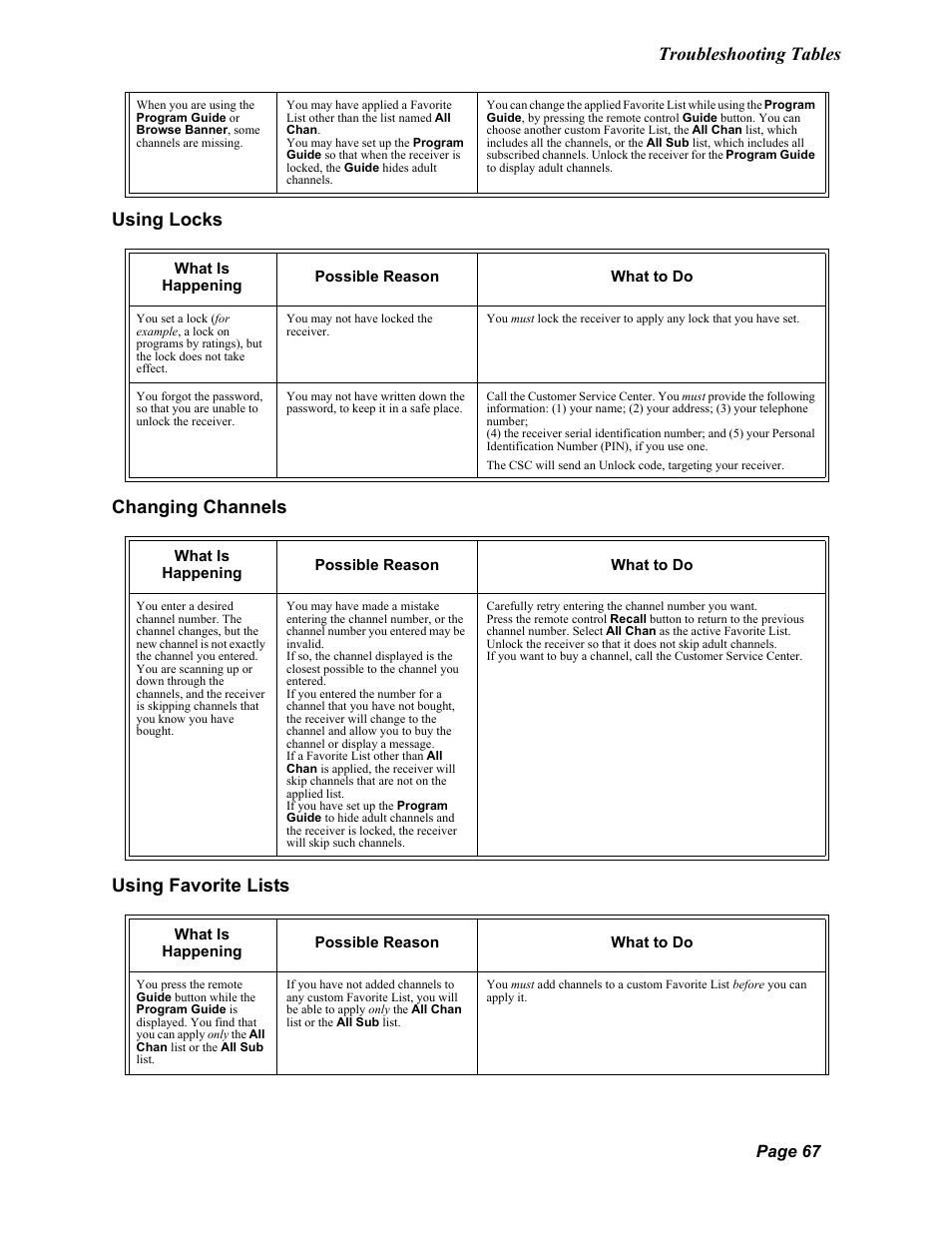 Troubleshooting tables, Using locks changing channels using favorite lists, Page 67 | Dish Network Duo 322 User Manual | Page 72 / 98