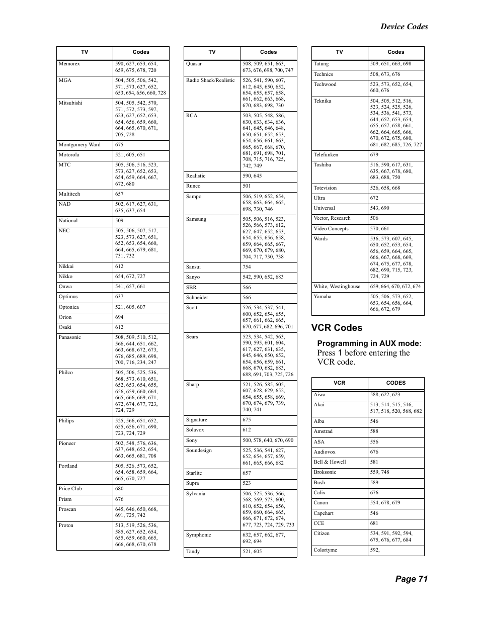 Vcr codes, Page 71 device codes, Press 1 before entering the vcr code | Programming in aux mode | Dish Network Duo 322 User Manual | Page 76 / 98