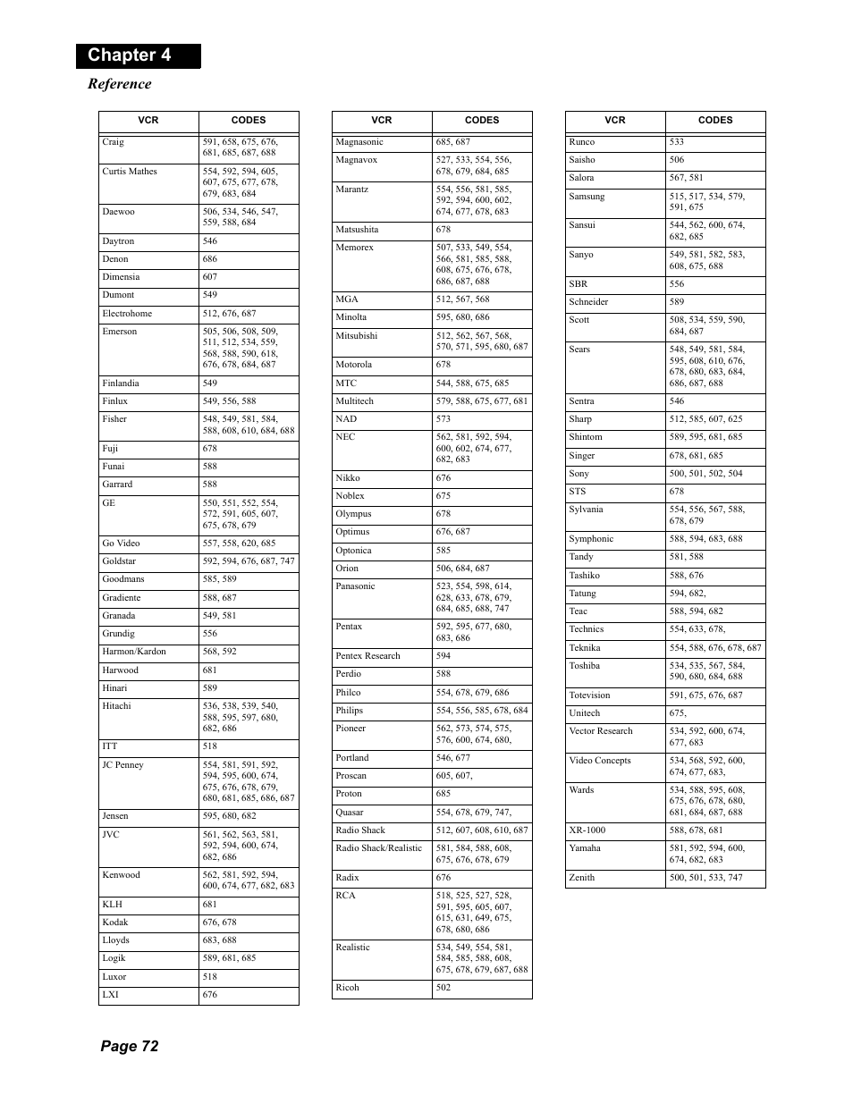 Chapter 4, Page 72 reference | Dish Network Duo 322 User Manual | Page 77 / 98