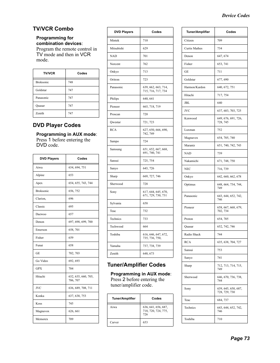 Tv/vcr combo, Dvd player codes, Tuner/amplifier codes | Page 73 device codes, Press 1 before entering the dvd code, Press 2 before entering the tuner/amplifier code, Programming for combination devices, Programming in aux mode | Dish Network Duo 322 User Manual | Page 78 / 98