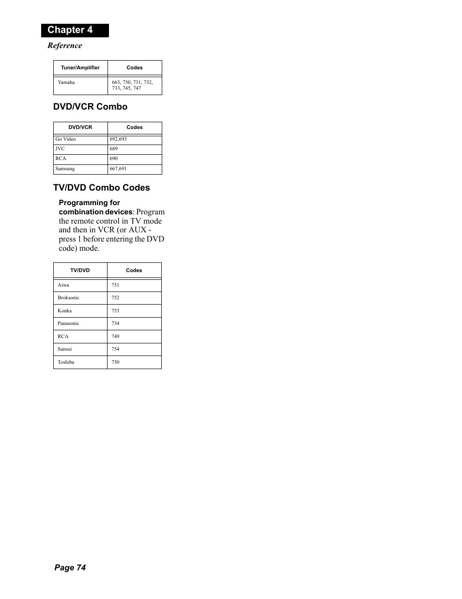 Chapter 4, Dvd/vcr combo tv/dvd combo codes, Page 74 reference | Dish Network Duo 322 User Manual | Page 79 / 98