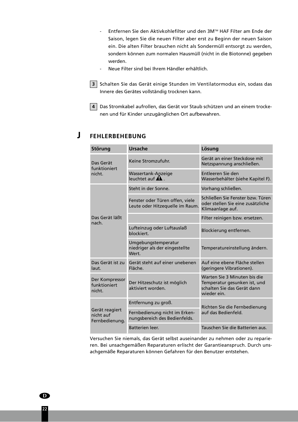 Fehlerbehebung | Qlima P126 User Manual | Page 22 / 104