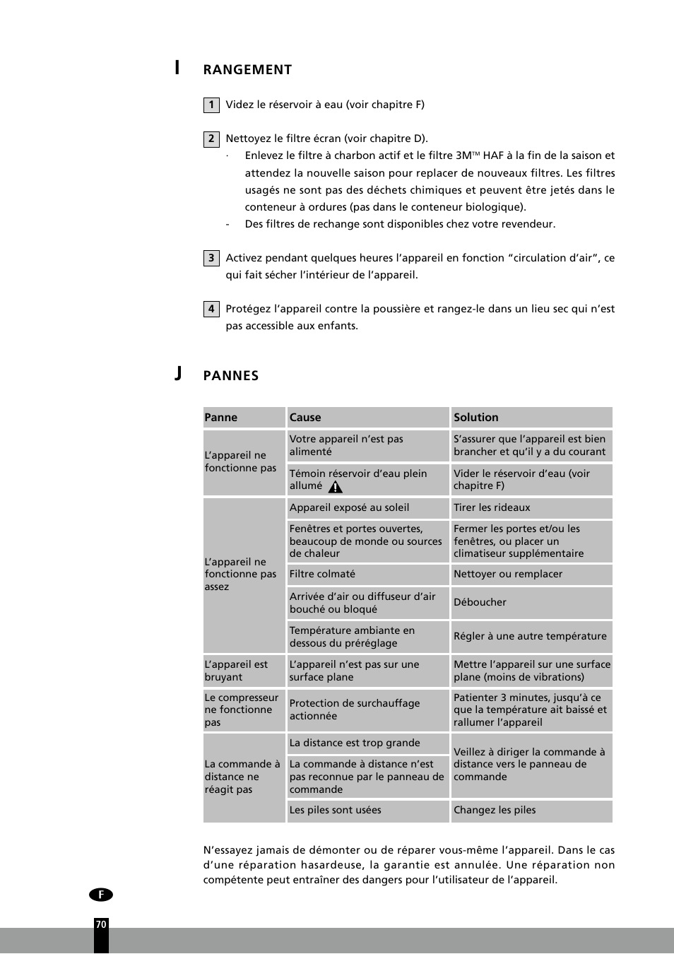 Rangement, Pannes | Qlima P126 User Manual | Page 70 / 104