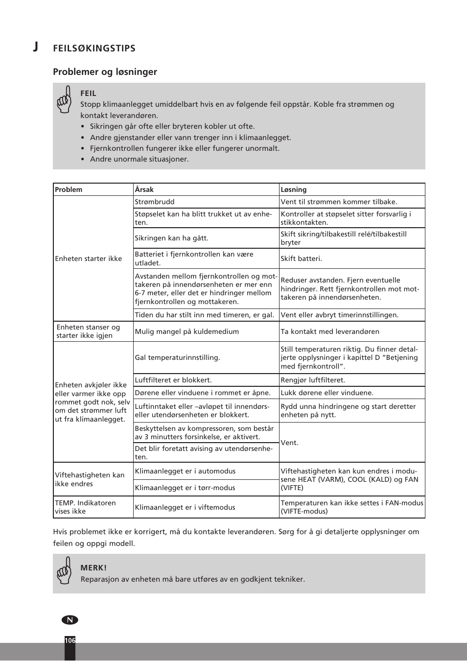Qlima SC3331 in User Manual | Page 106 / 176