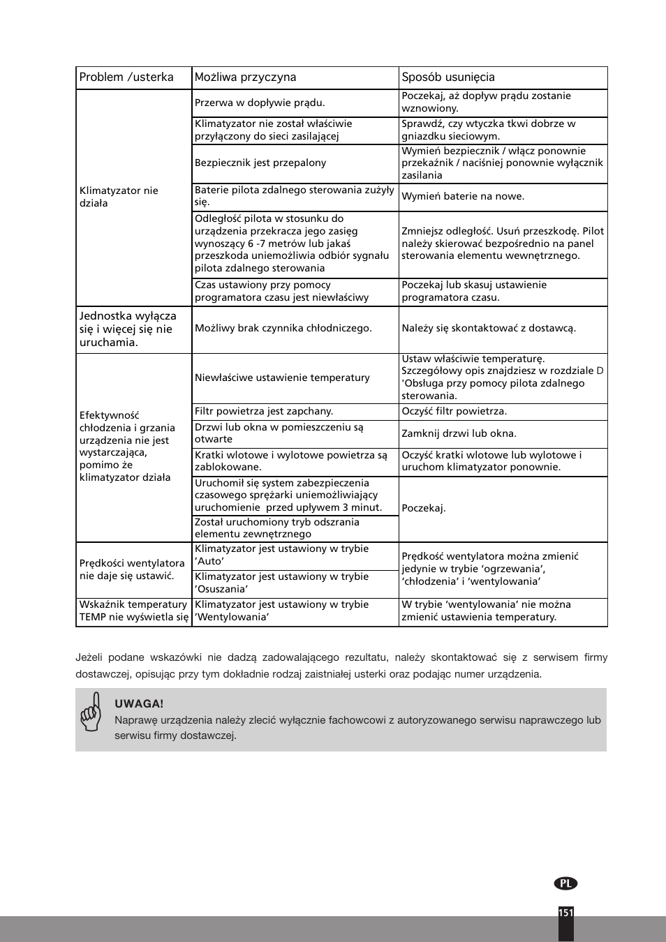 Qlima SC3331 in User Manual | Page 151 / 176