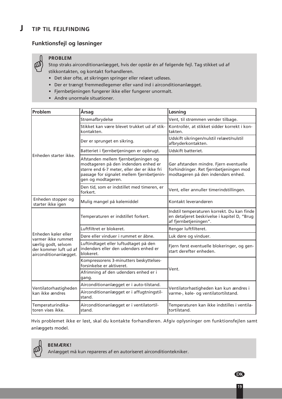 Qlima SC3331 in User Manual | Page 19 / 176