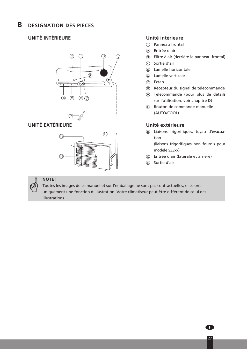 Qlima SC3331 in User Manual | Page 27 / 176