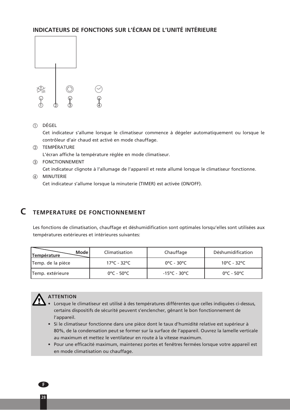 Temperature de fonctionnement | Qlima SC3331 in User Manual | Page 28 / 176