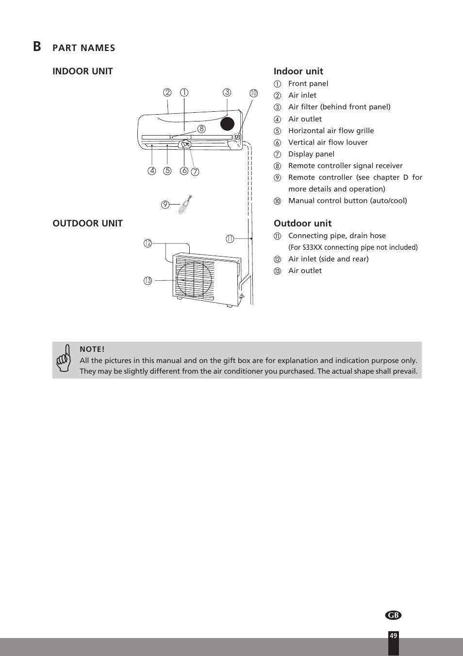 Qlima SC3331 in User Manual | Page 49 / 176
