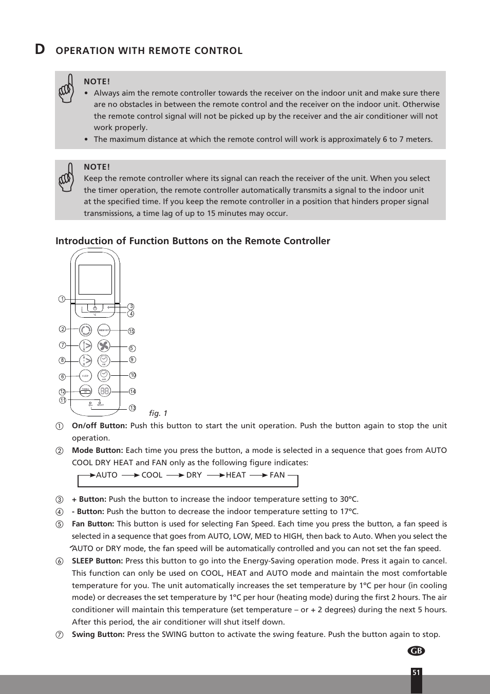 Qlima SC3331 in User Manual | Page 51 / 176