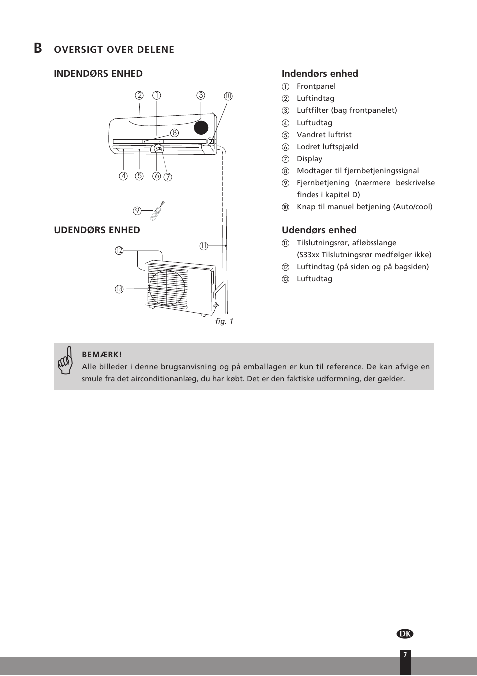 Qlima SC3331 in User Manual | Page 7 / 176