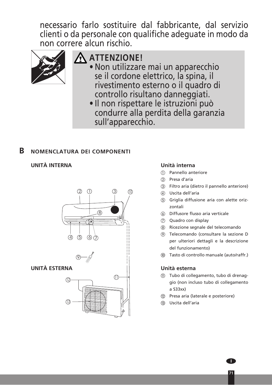 Qlima SC3331 in User Manual | Page 71 / 176