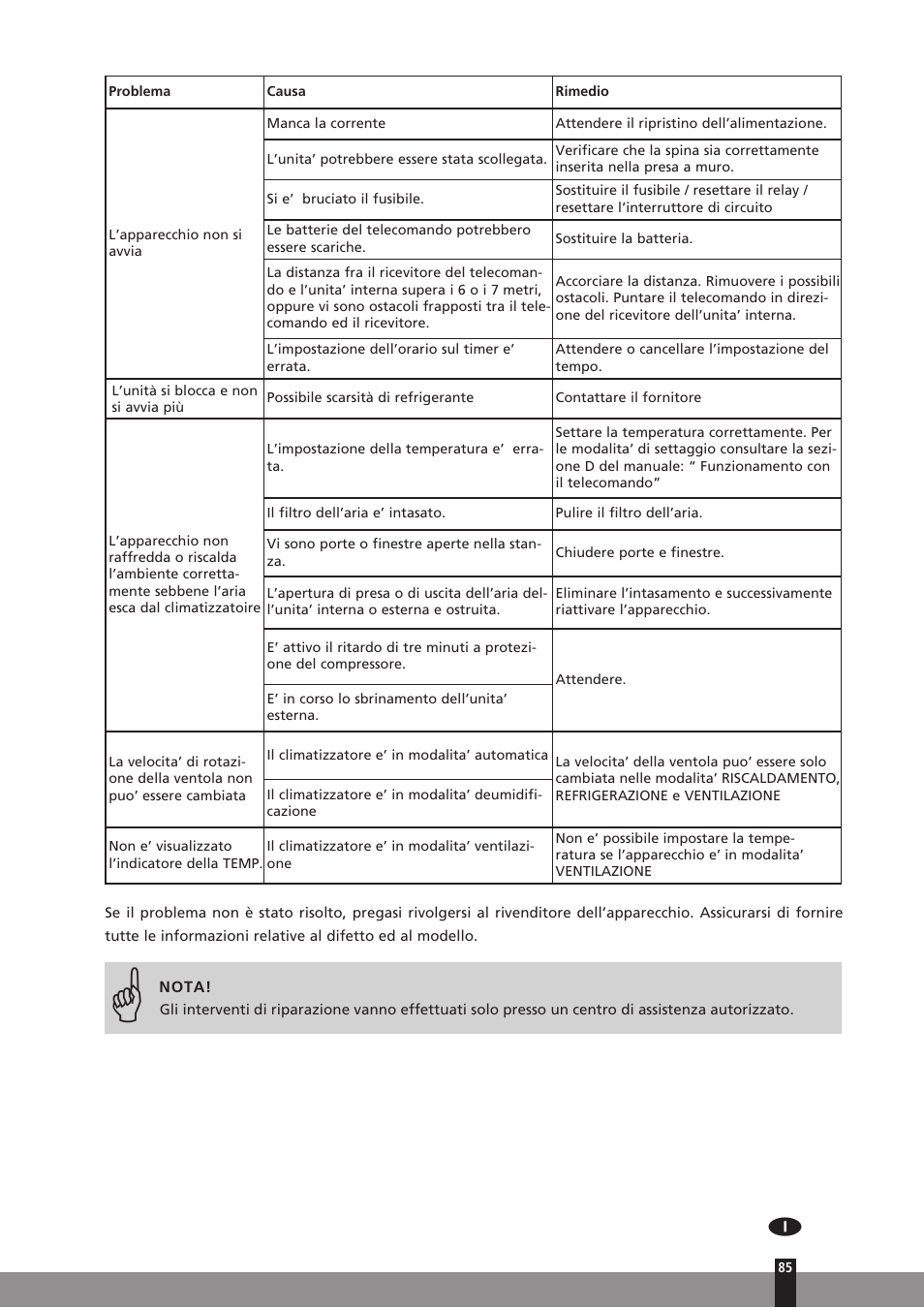 Qlima SC3331 in User Manual | Page 85 / 176