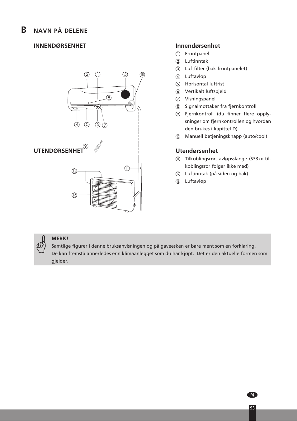 Qlima SC3331 in User Manual | Page 93 / 176