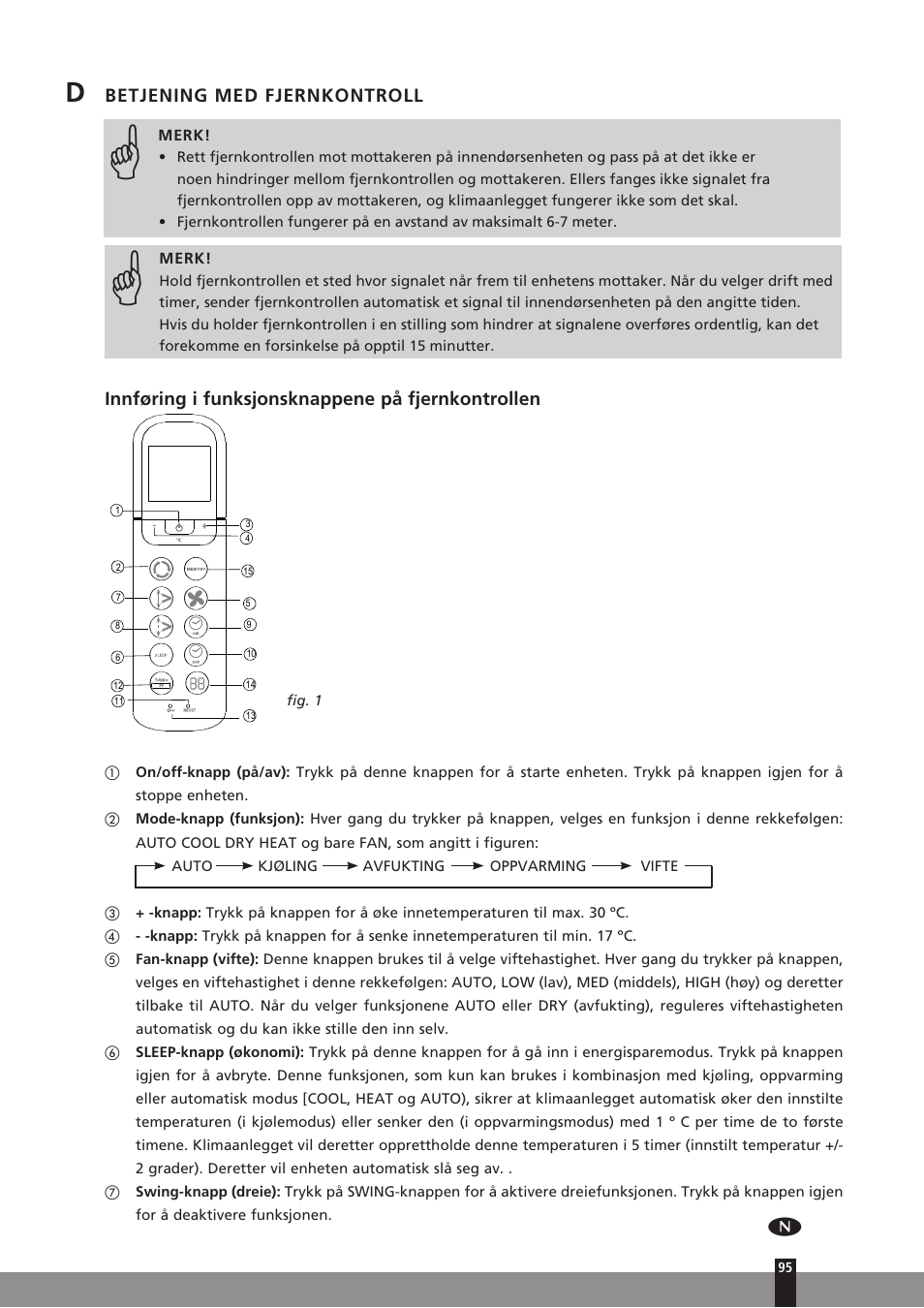 Qlima SC3331 in User Manual | Page 95 / 176