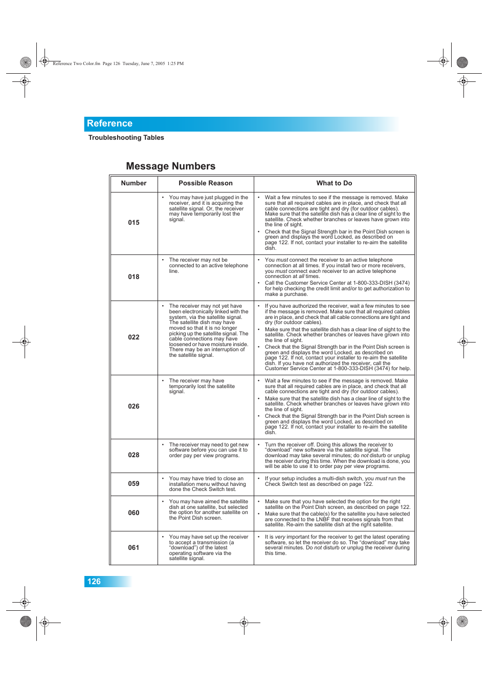 Message numbers, Reference | Dish Network 942 User Manual | Page 133 / 162