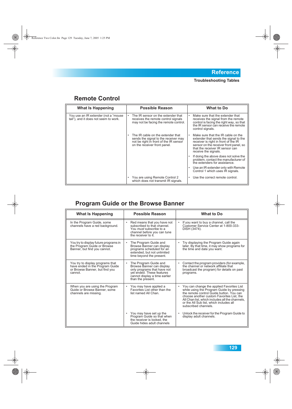 Program guide or the browse banner, Remote control, Reference | Dish Network 942 User Manual | Page 136 / 162