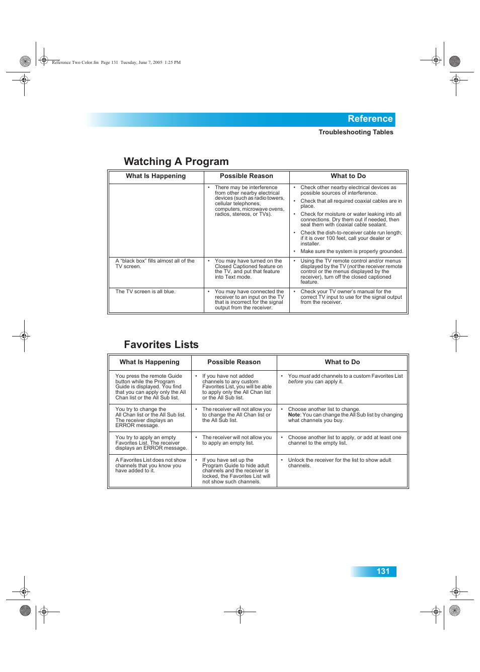 Favorites lists, Watching a program, Reference | Dish Network 942 User Manual | Page 138 / 162