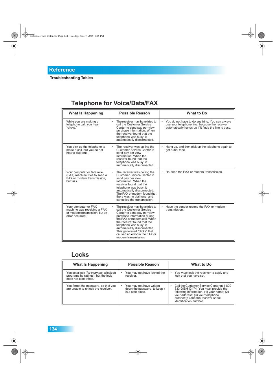 Telephone for voice/data/fax, Locks, Reference | Dish Network 942 User Manual | Page 141 / 162