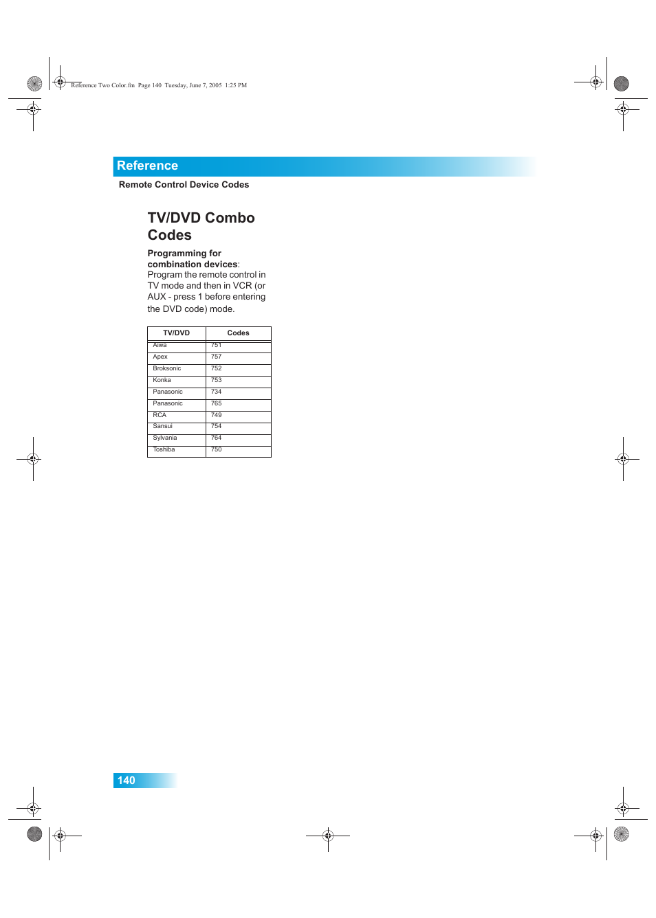 Tv/dvd combo codes, Reference | Dish Network 942 User Manual | Page 147 / 162