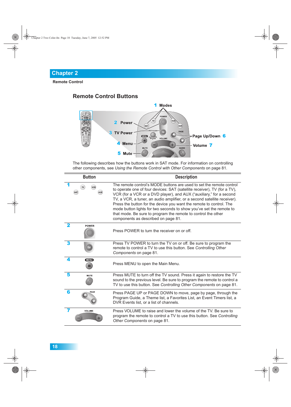 Chapter 2, Remote control buttons | Dish Network 942 User Manual | Page 25 / 162