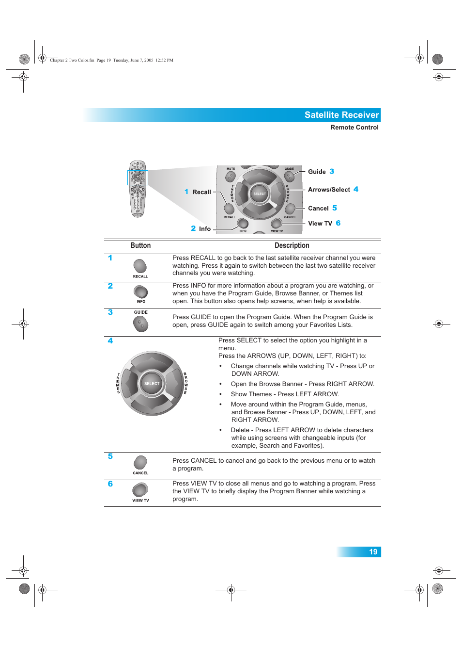 Satellite receiver | Dish Network 942 User Manual | Page 26 / 162