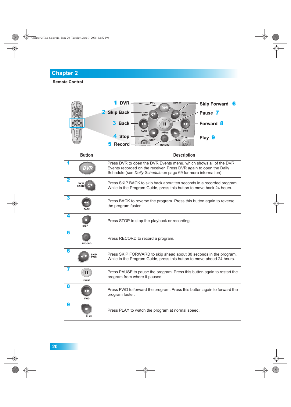 Chapter 2 | Dish Network 942 User Manual | Page 27 / 162