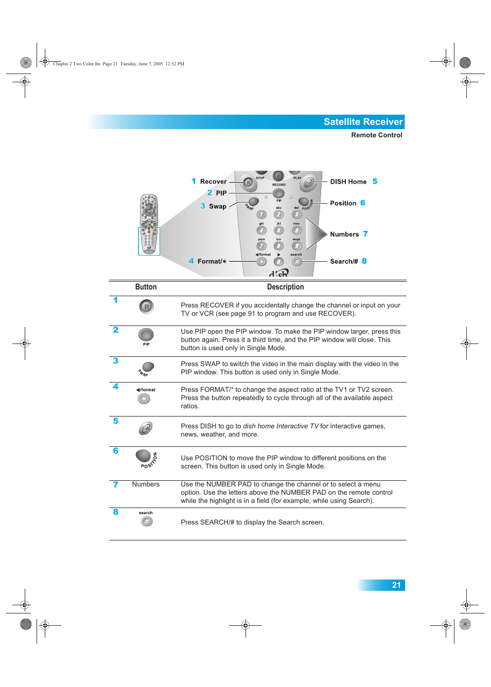 Satellite receiver | Dish Network 942 User Manual | Page 28 / 162