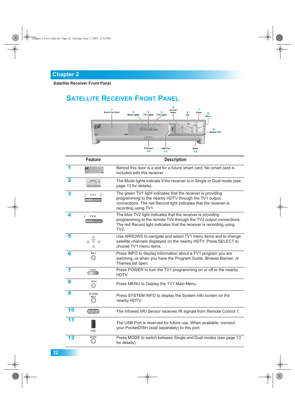 Atellite, Eceiver, Ront | Anel | Dish Network 942 User Manual | Page 29 / 162