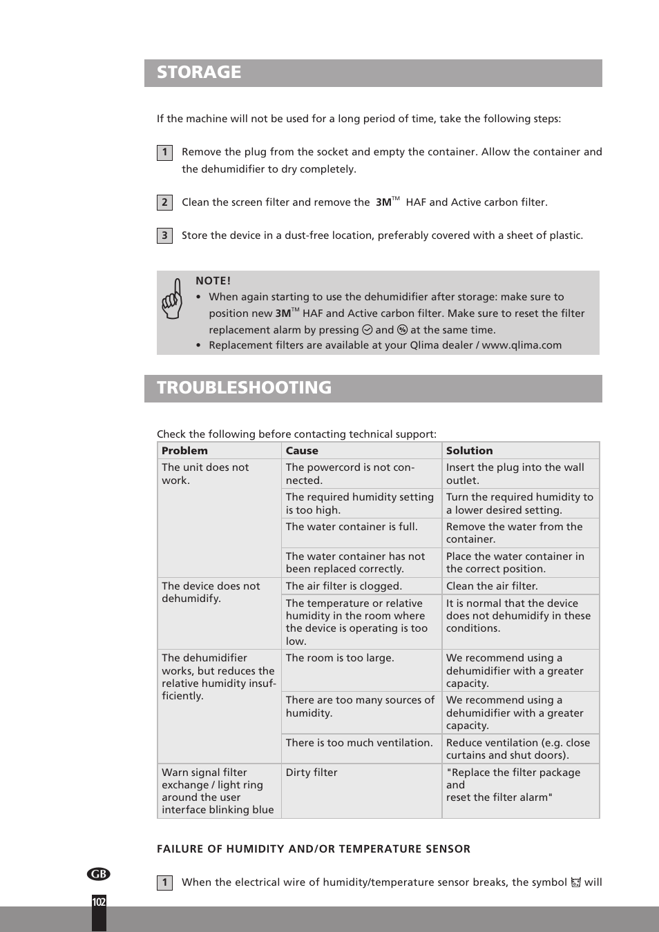 Storage, Troubleshooting | Qlima D512 User Manual | Page 102 / 248