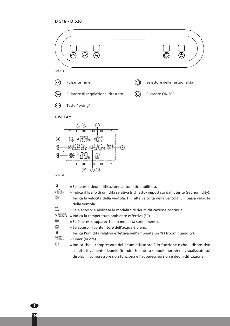 Display, Indica la temperatura ambiente effettiva (°c), Se è acceso: apparecchio in modalità sbrinamento | Se acceso: il contenitore dell’acqua è pieno, Timer (in ore) | Qlima D512 User Manual | Page 114 / 248