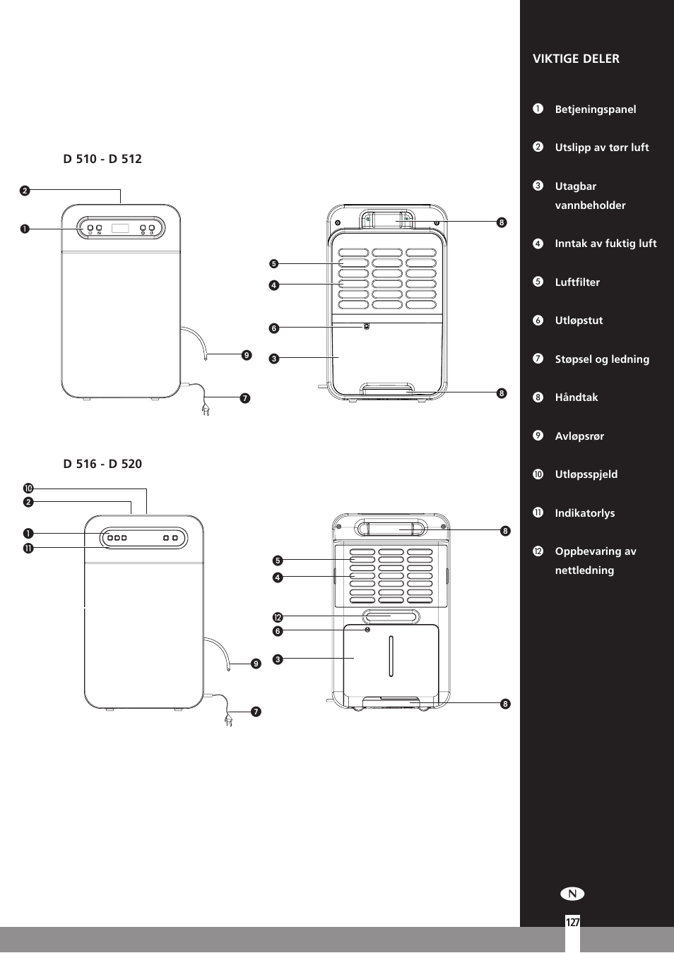 Qlima D512 User Manual | Page 127 / 248