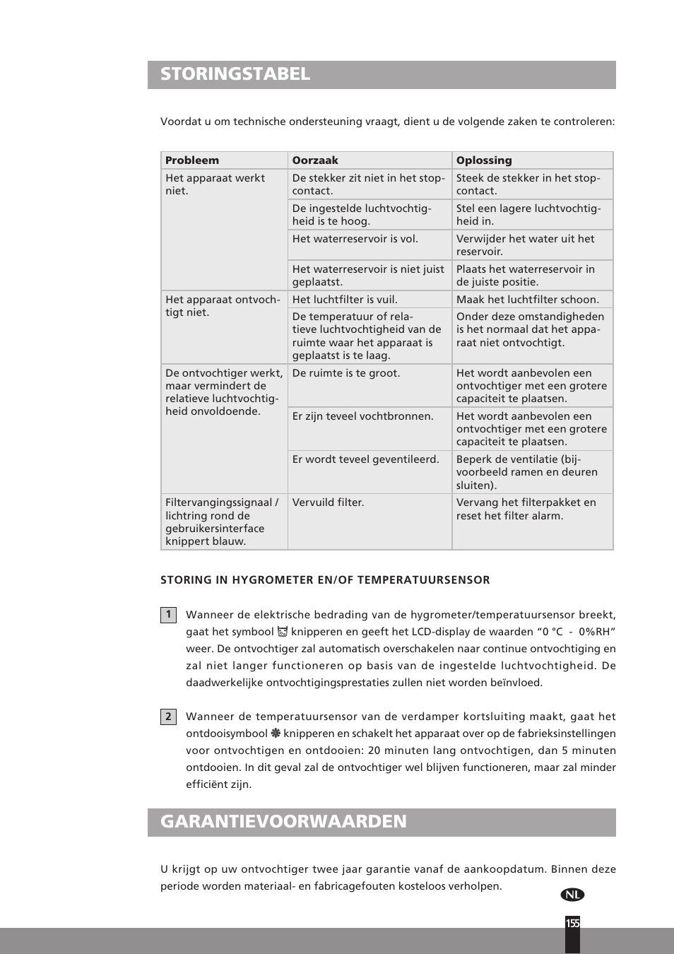 Storingstabel, Garantievoorwaarden | Qlima D512 User Manual | Page 155 / 248