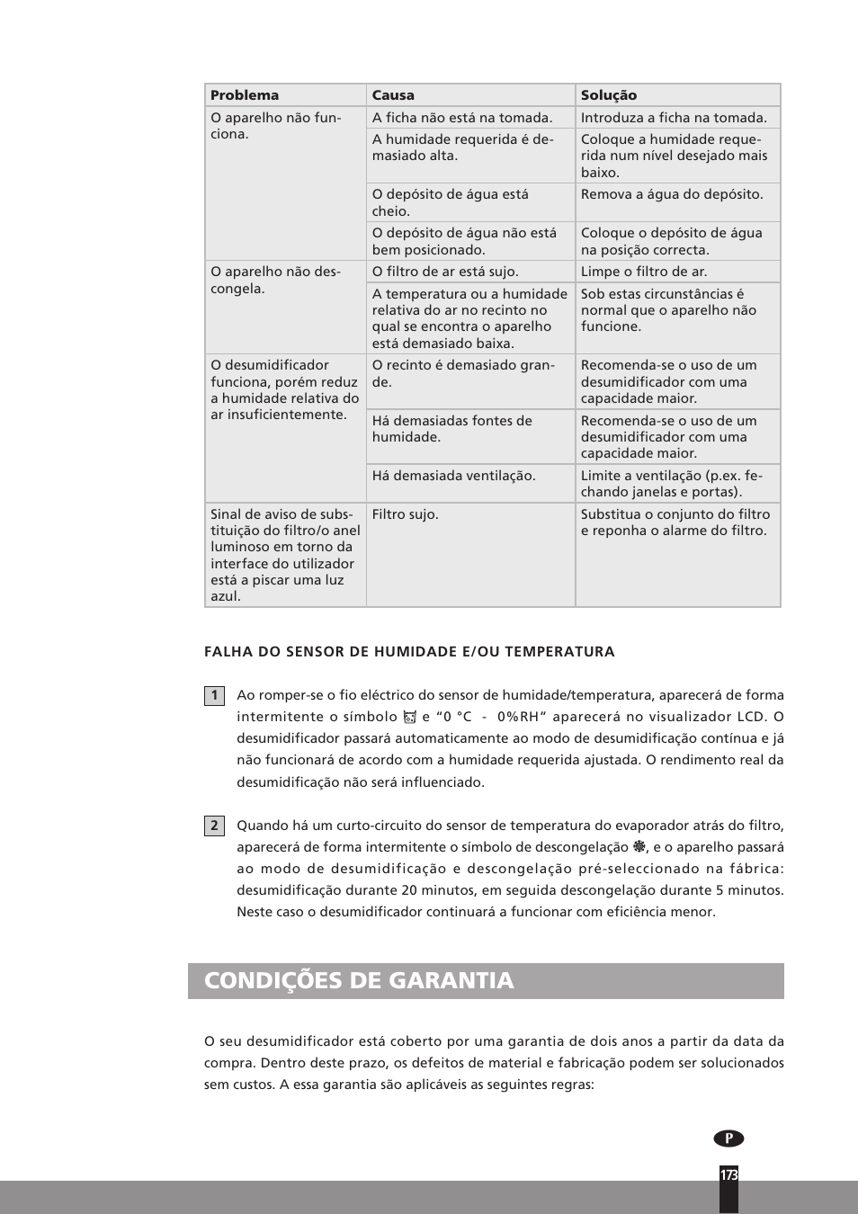 Condições de garantia | Qlima D512 User Manual | Page 173 / 248