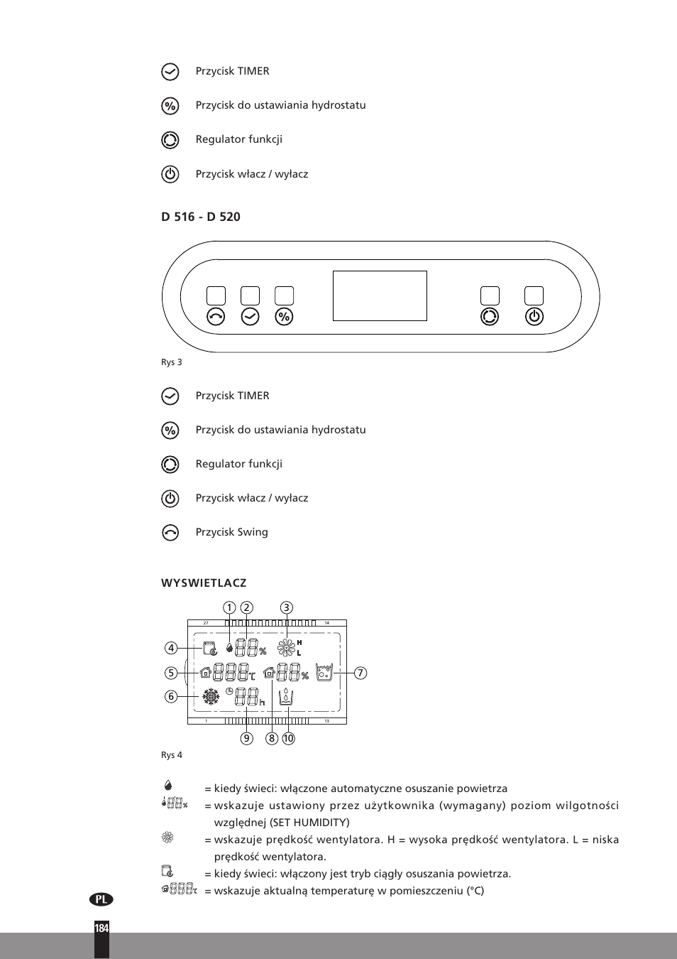 Wyswietlacz, Wskazuje aktualną temperaturę w pomieszczeniu (°c) | Qlima D512 User Manual | Page 184 / 248