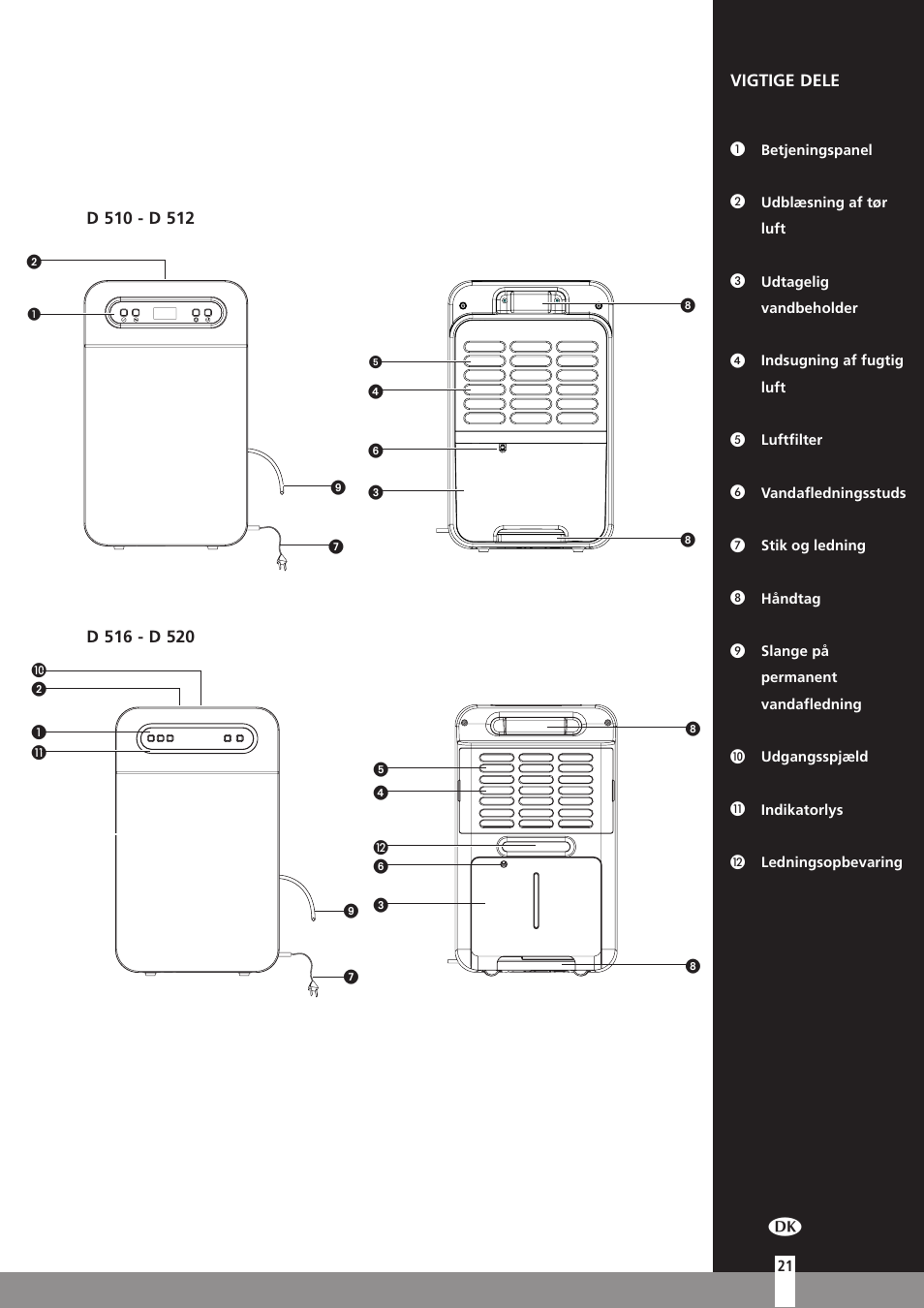 Qlima D512 User Manual | Page 21 / 248