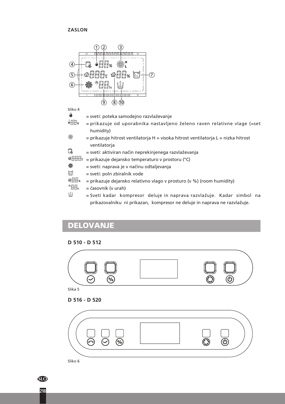 Delovanje, Zaslon, Prikazuje dejansko temperaturo v prostoru (°c) | Sveti: naprava je v načinu odtaljevanja, Sveti: poln zbiralnik vode, Časovnik (v urah) | Qlima D512 User Manual | Page 218 / 248
