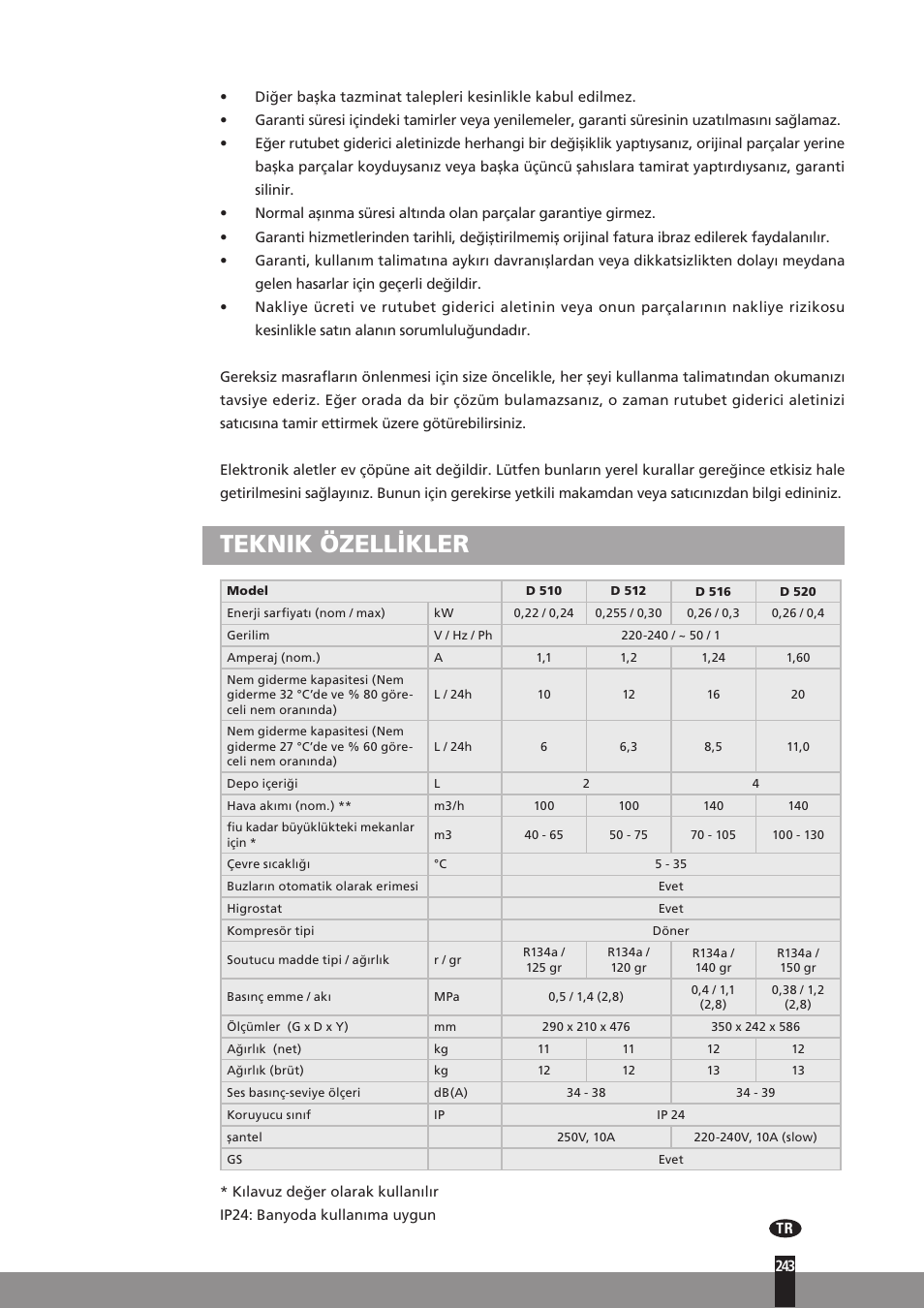Teknik özellikler | Qlima D512 User Manual | Page 243 / 248