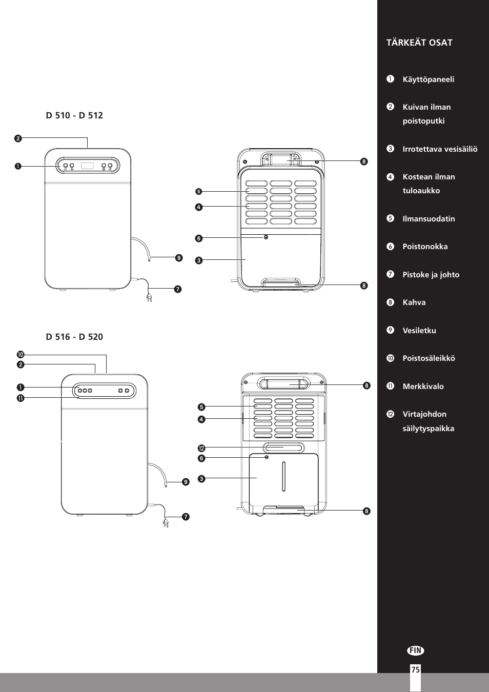 Qlima D512 User Manual | Page 75 / 248