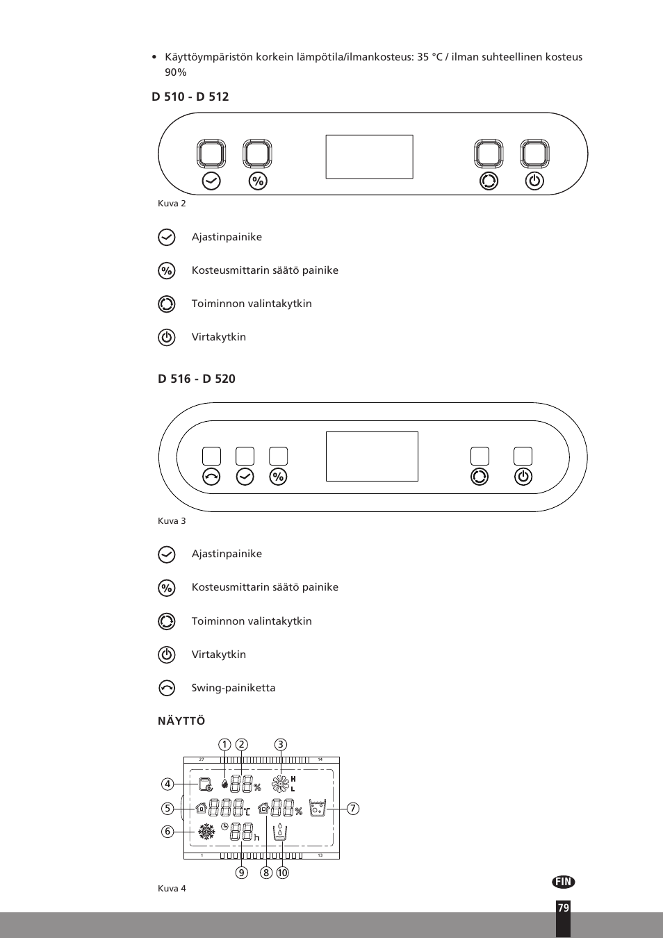 Qlima D512 User Manual | Page 79 / 248