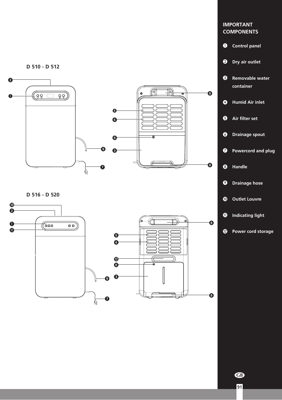 Qlima D512 User Manual | Page 91 / 248